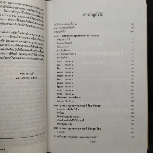 พจนานุกรมพุทธศาสน์ ฉบับประมวลศัพท์ - พระเทพเวที รูปที่ 8