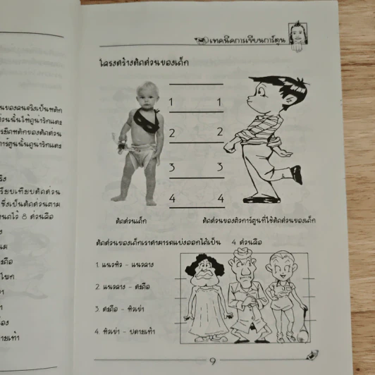เทคนิคการเขียนการ์ตูน รูปที่ 10