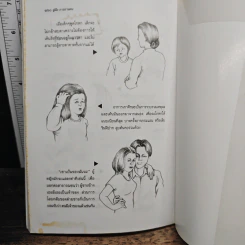 คู่มือการอ่านคน - ดร.ประกฤติ ไชยโต๊ะพรหม รูปที่ 9