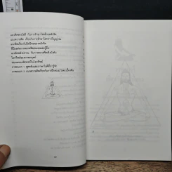 ศาสตร์ลับโยคี - โยคีรามจรกะ, บรรยง บุญฤทธิ์ รูปที่ 8