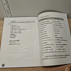 กิน-อยู่ เพื่อชีวิตและสิ่งแวดล้อมที่ดีกว่า - ไพโรจน์ อรรคสีวร รูปที่ 7