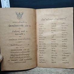 นิทานร้อยบรรทัด เล่ม 2 เรื่อง บ้านที่น่าอยู่ ตอนที่ 2 ชั้นประถมศึกษาปีที่ 3 รูปที่ 6