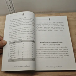 หนังสือ บาลียุคใหม่ เรียนง่ายกว่าเดิม รูปที่ 8