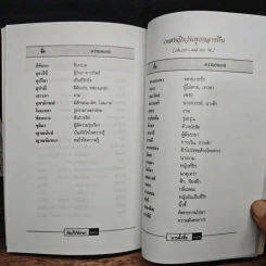 ตำราการตั้งชื่อ ไม่ต้องคำนวณ และ ไม่ต้องกาลกิณี รูปที่ 8