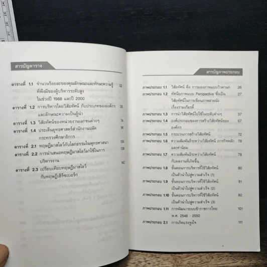 Idea Can Do มุขบริหารสู่การเป็นผู้นำ - บูรชัย ศิริมหาสาคร รูปที่ 8