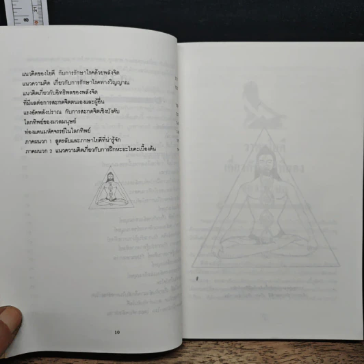 ศาสตร์ลับโยคี - โยคีรามจรกะ, บรรยง บุญฤทธิ์ รูปที่ 8