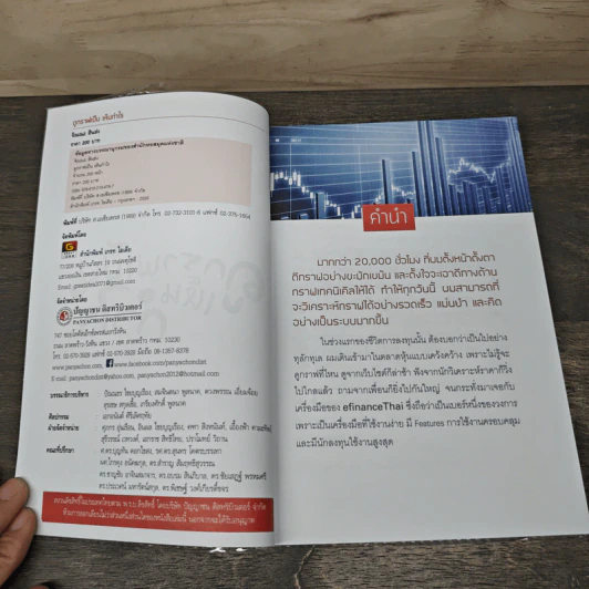ดูกราฟเป็นเห็นกำไร - จิณณะ สินส่ง รูปที่ 6