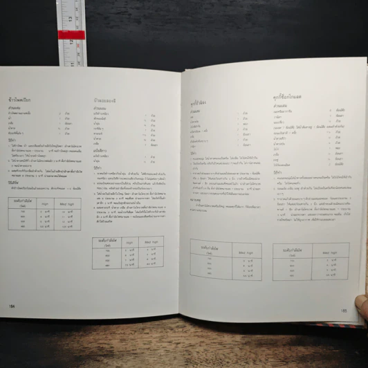 ตำราประกอบอาหารด้วยเตาไมโครเวฟ Microwave Cook Book รูปที่ 10