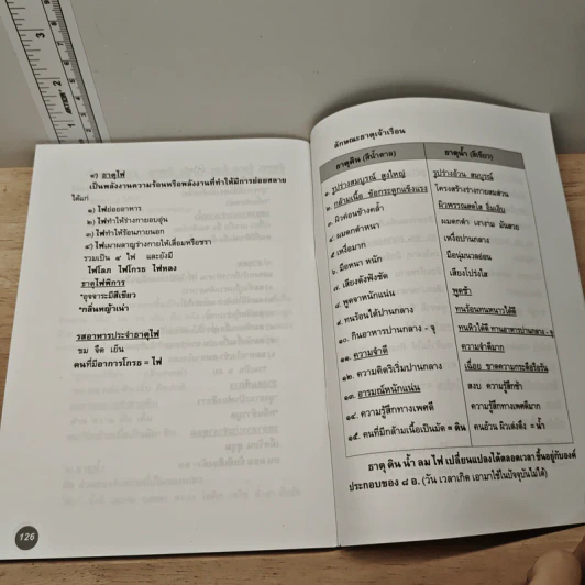 กิน-อยู่ เพื่อชีวิตและสิ่งแวดล้อมที่ดีกว่า - ไพโรจน์ อรรคสีวร รูปที่ 7
