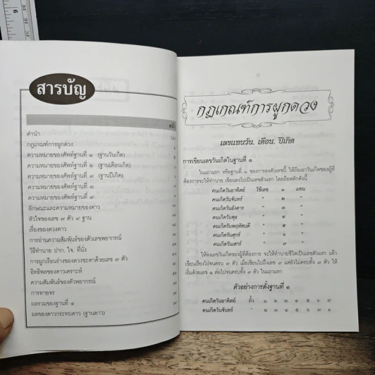 ตำราพยากรณ์ เลข 7 ตัว 9 ฐาน (ฉบับมาตรฐาน) - อ.มหาอุจจ์ รูปที่ 7