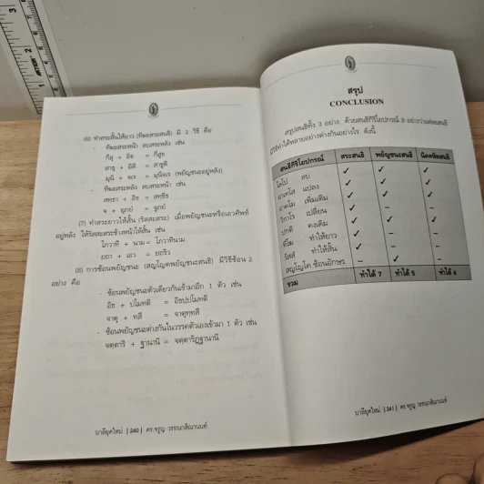 หนังสือ บาลียุคใหม่ เรียนง่ายกว่าเดิม รูปที่ 9
