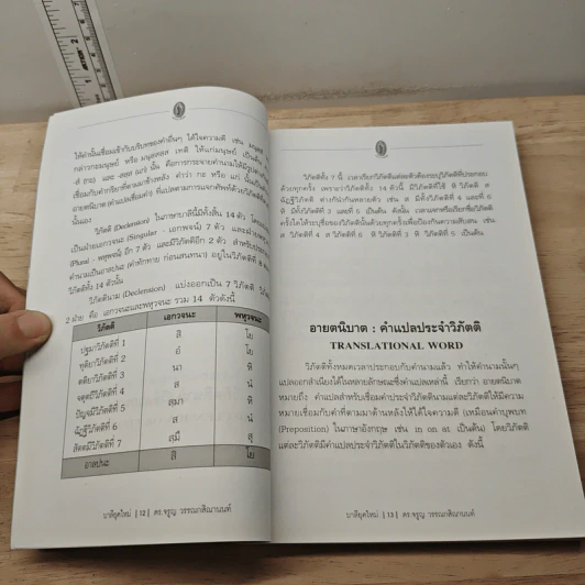 หนังสือ บาลียุคใหม่ เรียนง่ายกว่าเดิม รูปที่ 8