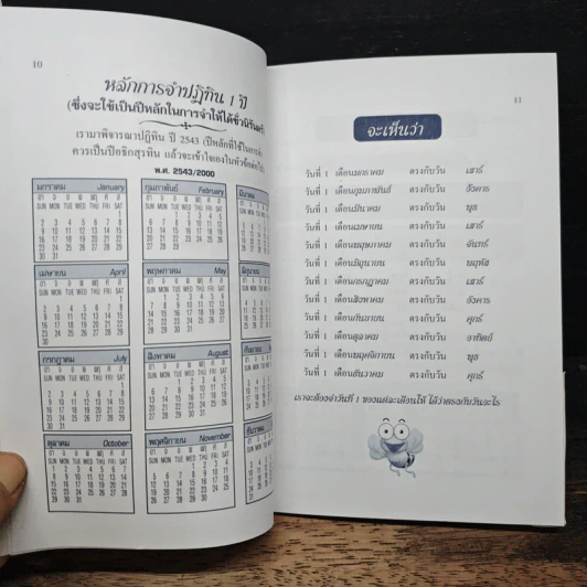 หลักการและวิธีคิด ปฏิทินชั่วนิรันดร์ - สมฉัตรชัย งามดี รูปที่ 9