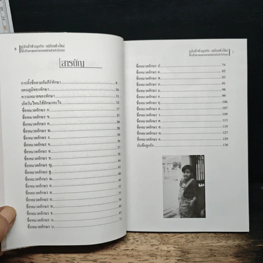 คู่มือตั้งชื่อลูกรักและเปลี่ยนชื่อใหม่ - ปภัสสระเมธี (เปรียญ) รูปที่ 7
