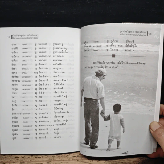 คู่มือตั้งชื่อลูกรักและเปลี่ยนชื่อใหม่ - ปภัสสระเมธี (เปรียญ) รูปที่ 10