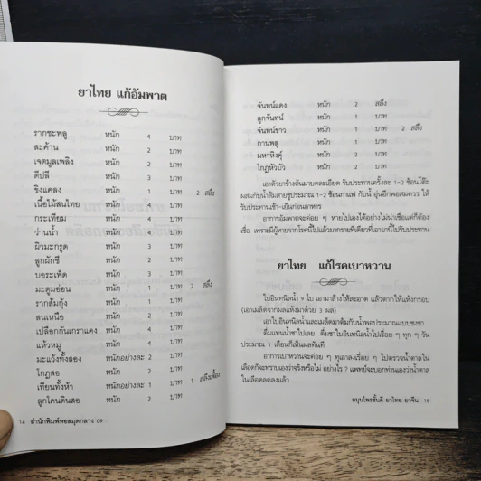 สมุนไพรชั้นดี ยาจีนยาไทย - ภาณุทรรศน์ รูปที่ 11