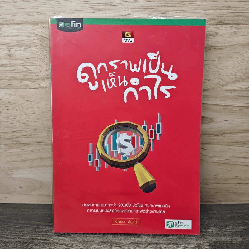 ดูกราฟเป็นเห็นกำไร - จิณณะ สินส่ง รูปที่ 1