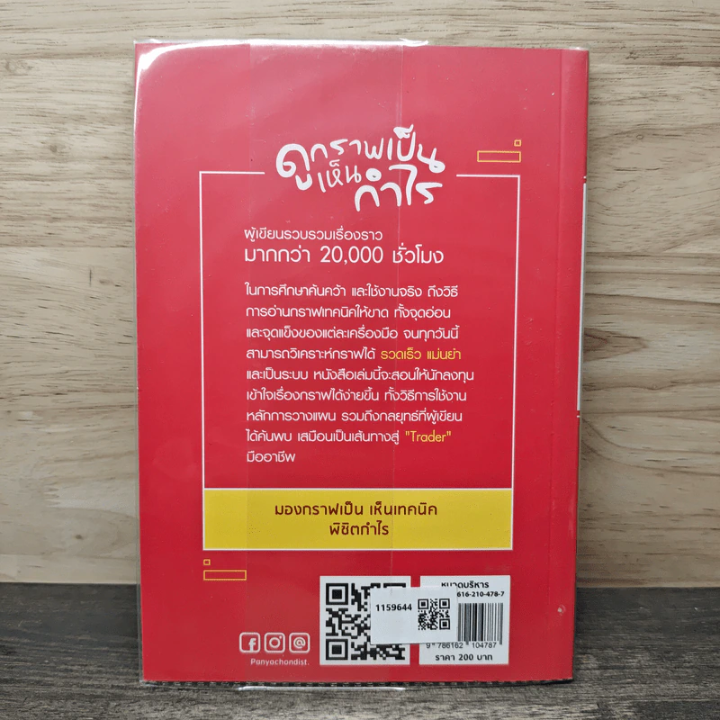 ดูกราฟเป็นเห็นกำไร - จิณณะ สินส่ง รูปที่ 5