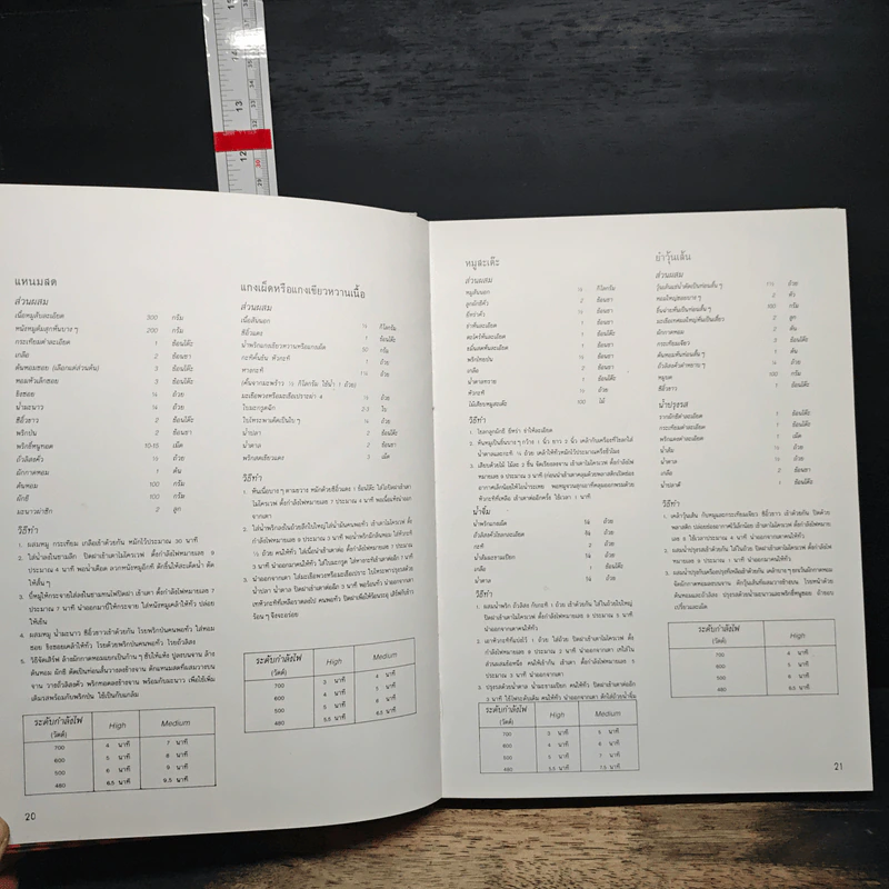 ตำราประกอบอาหารด้วยเตาไมโครเวฟ Microwave Cook Book รูปที่ 9