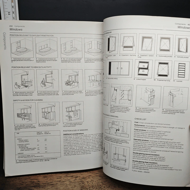 Architects' Data: Handbook of Building Types - Ernst Neufert รูปที่ 12