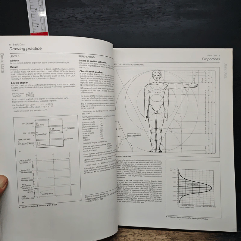 Architects' Data: Handbook of Building Types - Ernst Neufert รูปที่ 10