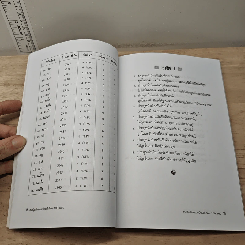 ฮวงจุ้ยลักษณะบ้าน ดี-ด้อย 100 แบบ - หยก ตั้งธนาวัฒน์ รูปที่ 8
