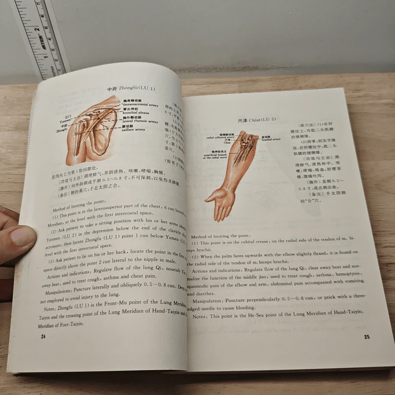 Chinese-English Illustration of Commonly Used Methods of Locating the Acupoints - Zhang Dengbu รูปที่ 8