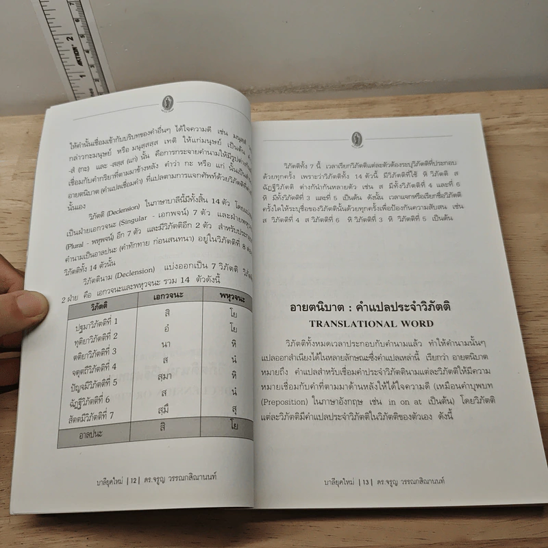 หนังสือ บาลียุคใหม่ เรียนง่ายกว่าเดิม รูปที่ 8