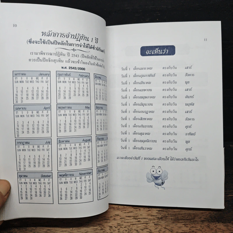 หลักการและวิธีคิด ปฏิทินชั่วนิรันดร์ - สมฉัตรชัย งามดี รูปที่ 9