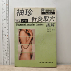 袖珍针灸取穴图解 Diagram of Acupoints Location