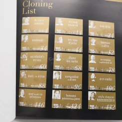 Thailand Cloning List (มีสัมภาษณ์ แอ๊ด คาราบาว) รูปที่ 3