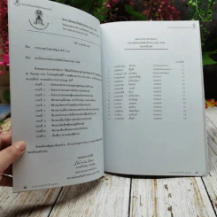 สหกรณ์ออมทรัพย์สำนักพระราชวัง จำกัด รายงานประจำปี 2555 รูปที่ 6