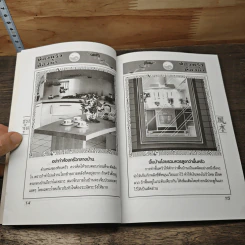 ฮวงจุ้ย ห้องครัว ห้องน้ำ - อ.แอน นาสิกา รูปที่ 6