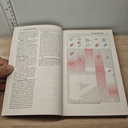 Color Atlas of Pathophysiology รูปที่ 7