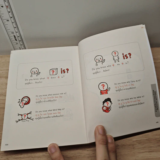Quick English ภาษาอังกฤษพูดเลย! - พิศมร อภิชาตะพงศ์ รูปที่ 9