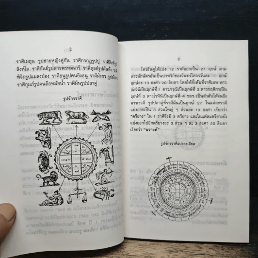 คู่มือดูดวงชะตาด้วยตนเองและปฏิทิน 150 ปี รูปที่ 10