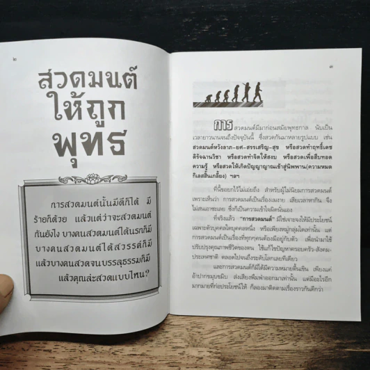 สวดมนต์ให้ถูกพุทธ รูปที่ 6