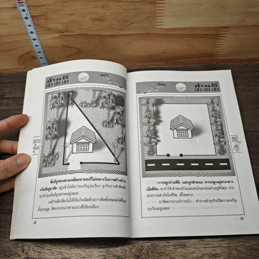 บ้านดี เฮง เฮง เฮง - อ.แอน นาสิกา รูปที่ 7