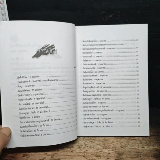 ประวัตวันสำคัญที่ควรรู้จัก - วรนุช อุษณกร รูปที่ 7