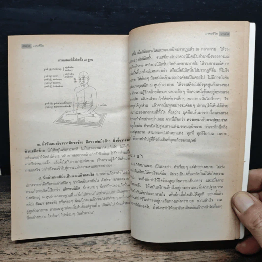 มงคลชีวิต ฉบับธรรมทายาท - พระสมชาย ฐานวุฑโฒ รูปที่ 15