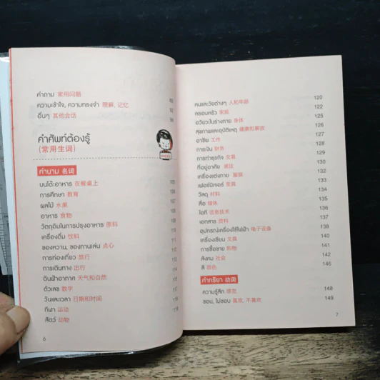 All-in-one Chinese ภาษาจีนครบ - ณัชชารีย์ พาณิชธนสิน รูปที่ 8