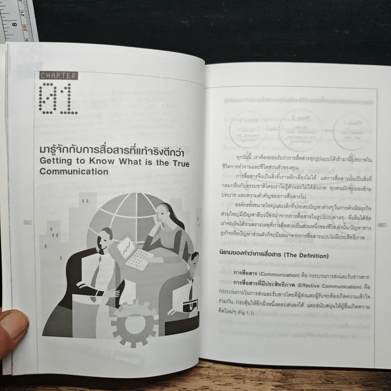 คิดธุรกิจเขียนอังกฤษ คู่มือการสื่อสารเพื่อธุรกิจฉบับอาจารย์แอน - ชัชนิต (แอน) มุสิกไชย์ รูปที่ 8