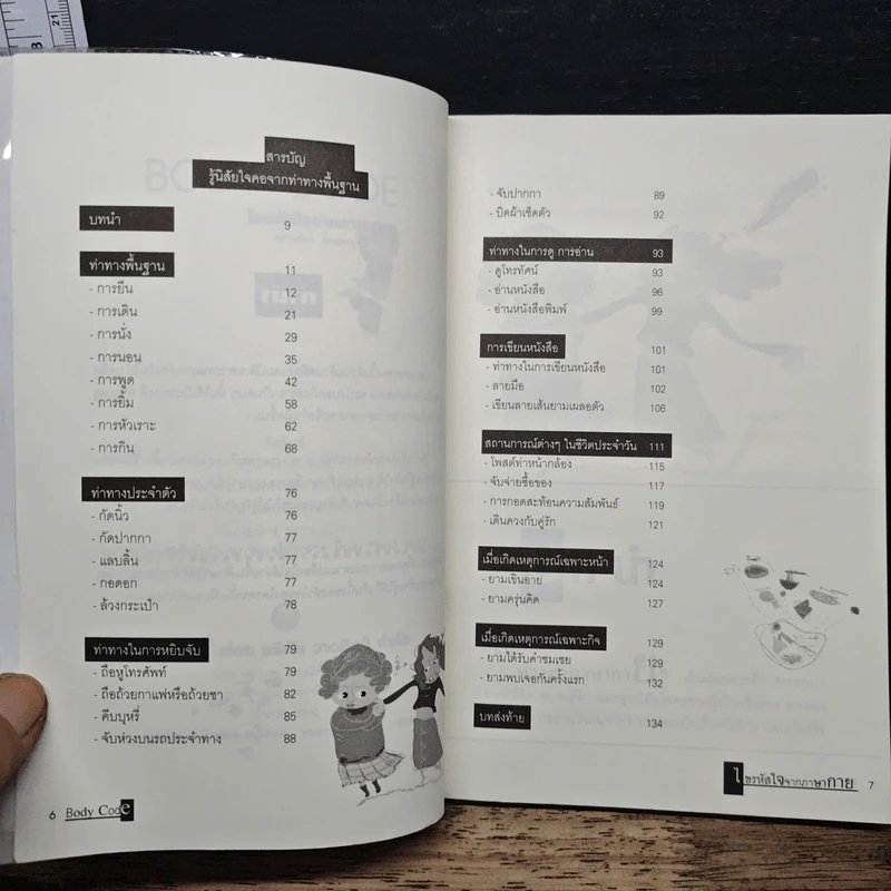 Body Code ไขรหัสใจจากภาษากาย - พรรณฉัตร ส่องแสงสุข รูปที่ 7