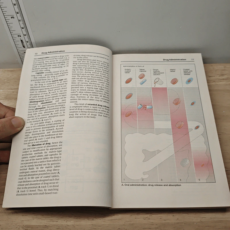 Color Atlas of Pathophysiology รูปที่ 7