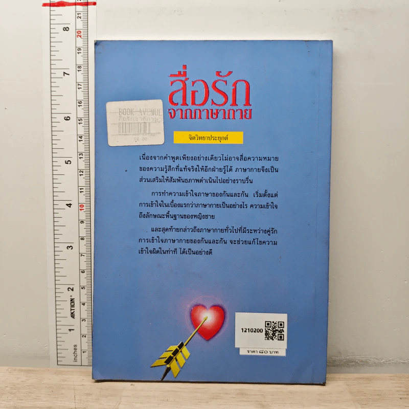สื่อรักจากภาษากาย - ช่อทิพยวรรณ พันธุ์แก้ว รูปที่ 5