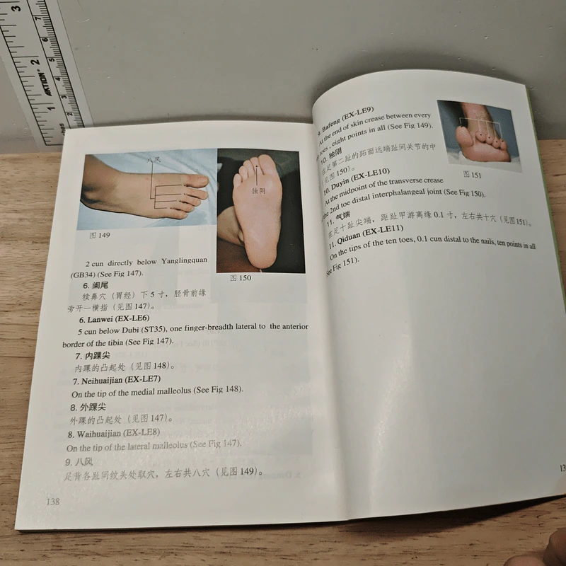 袖珍针灸取穴图解 Diagram of Acupoints Location รูปที่ 8