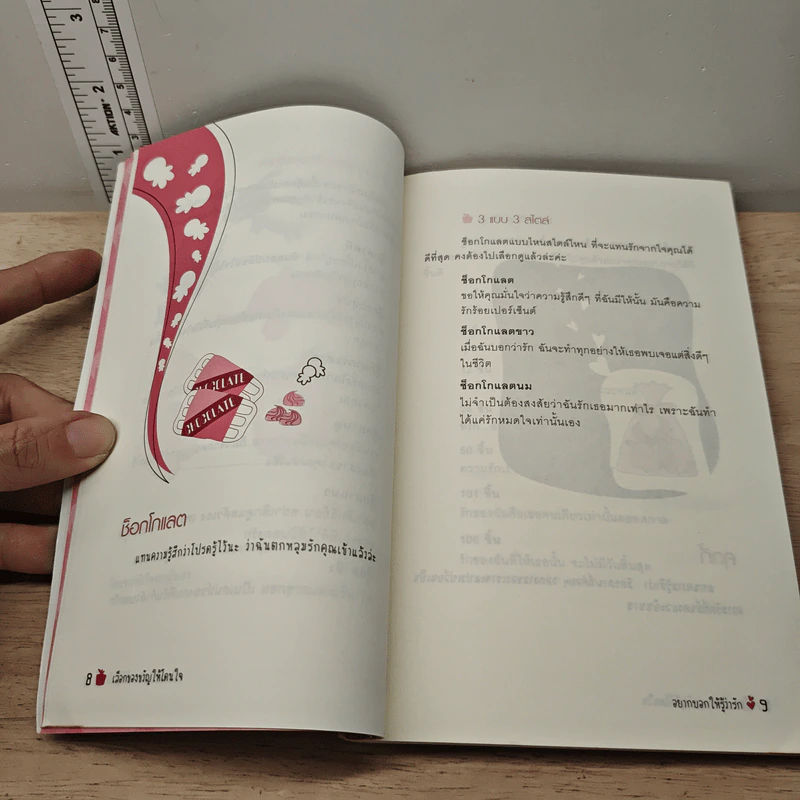 หนังสือ เลือกของขวัญให้โดนใจ - ปติมา รูปที่ 7