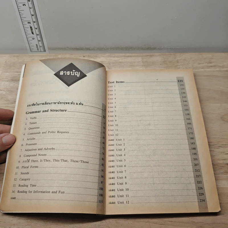 หลักภาษาอังกฤษ ม.1 รูปที่ 8
