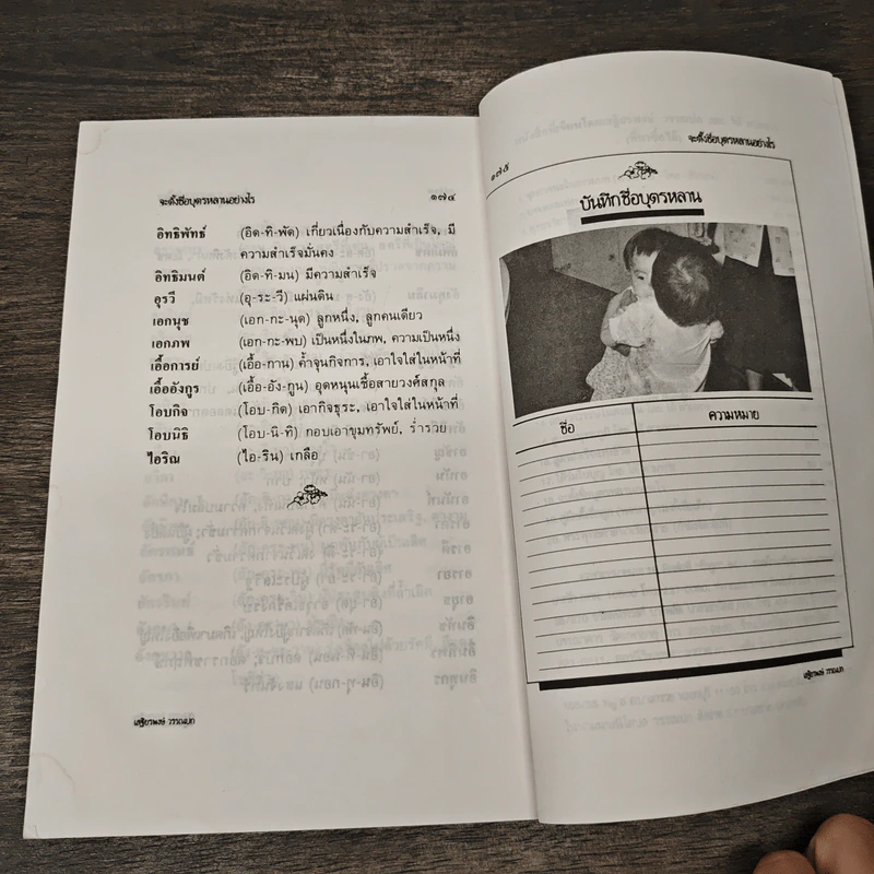 จะตั้งชื่อบุตรหลานอย่างไร ฉบับแก้ไขปรับปรุง - เสรียรพงษ์ วรรณปก รูปที่ 8