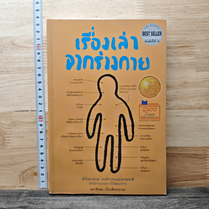 เรื่องเล่าจากร่างกาย - ชัชพล เกียรติขจรธาดา รูปที่ 1